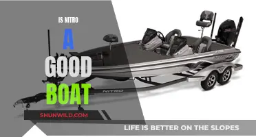 Nitro Boats: Performance and Quality Reviewed