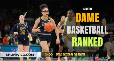 Notre Dame's Basketball Ranking: A Rising Trend or a Fluke?