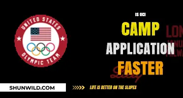 Is OCI Camp Application Faster? Exploring Speed and Efficiency in 2023