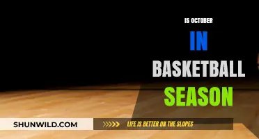 Hoop Dreams: October, the Preseason Prep