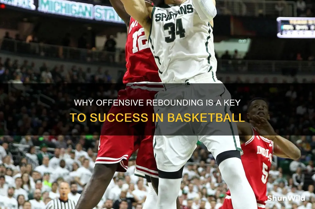 is offensive rebounding important in basketball