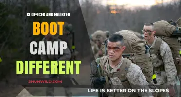 Officer vs. Enlisted Boot Camp: Key Differences Explained