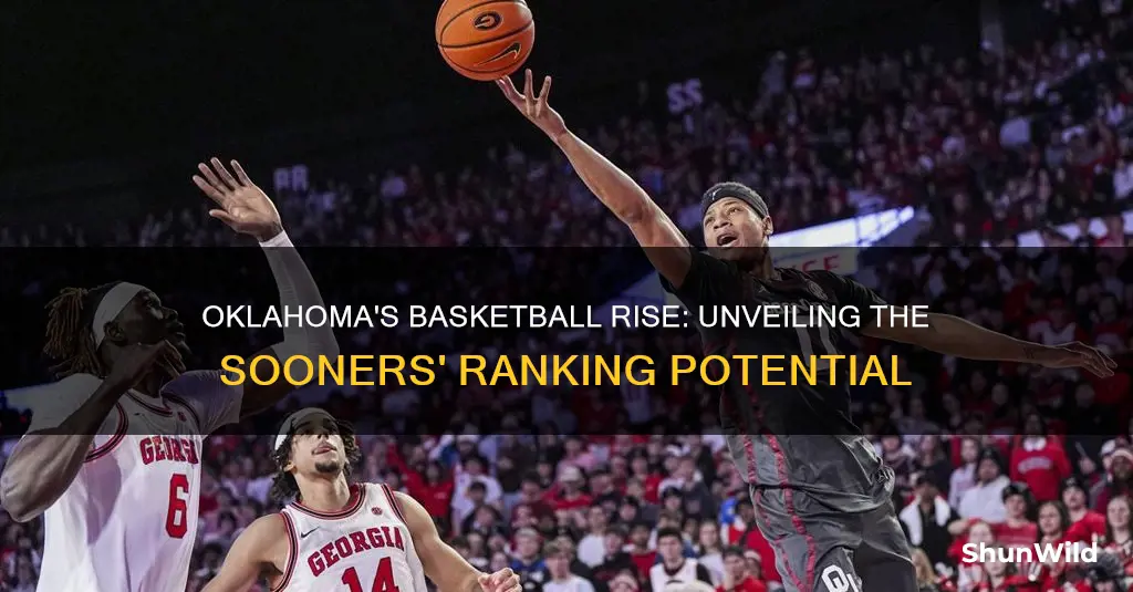 is oklahoma basketball ranked