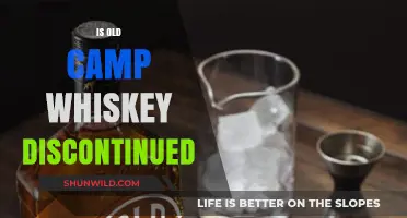Is Old Camp Whiskey Discontinued? Exploring Its Current Availability