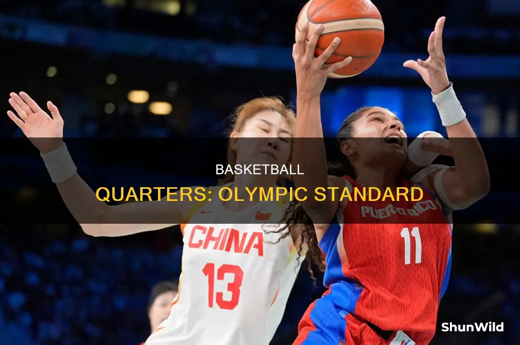 is olympic basketball 4 quarters