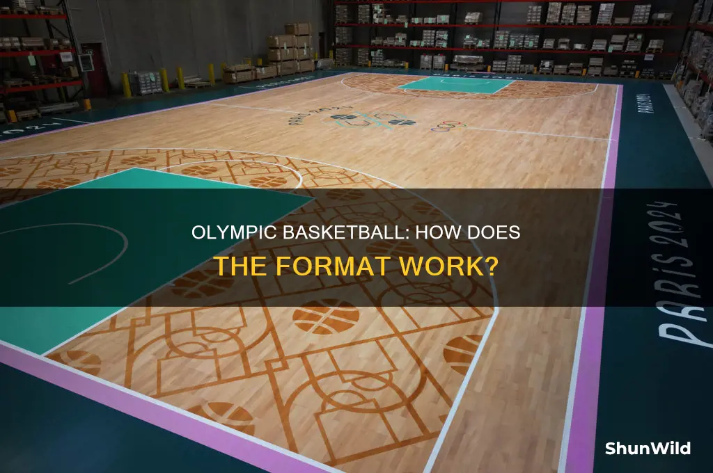 is olympic basketball format