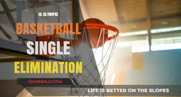 Olympic Basketball: Single-Elimination Showdown