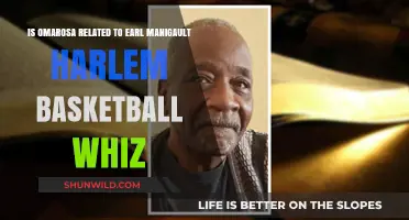 Omarosa's Connection to Harlem Basketball Legend Earl Manigault