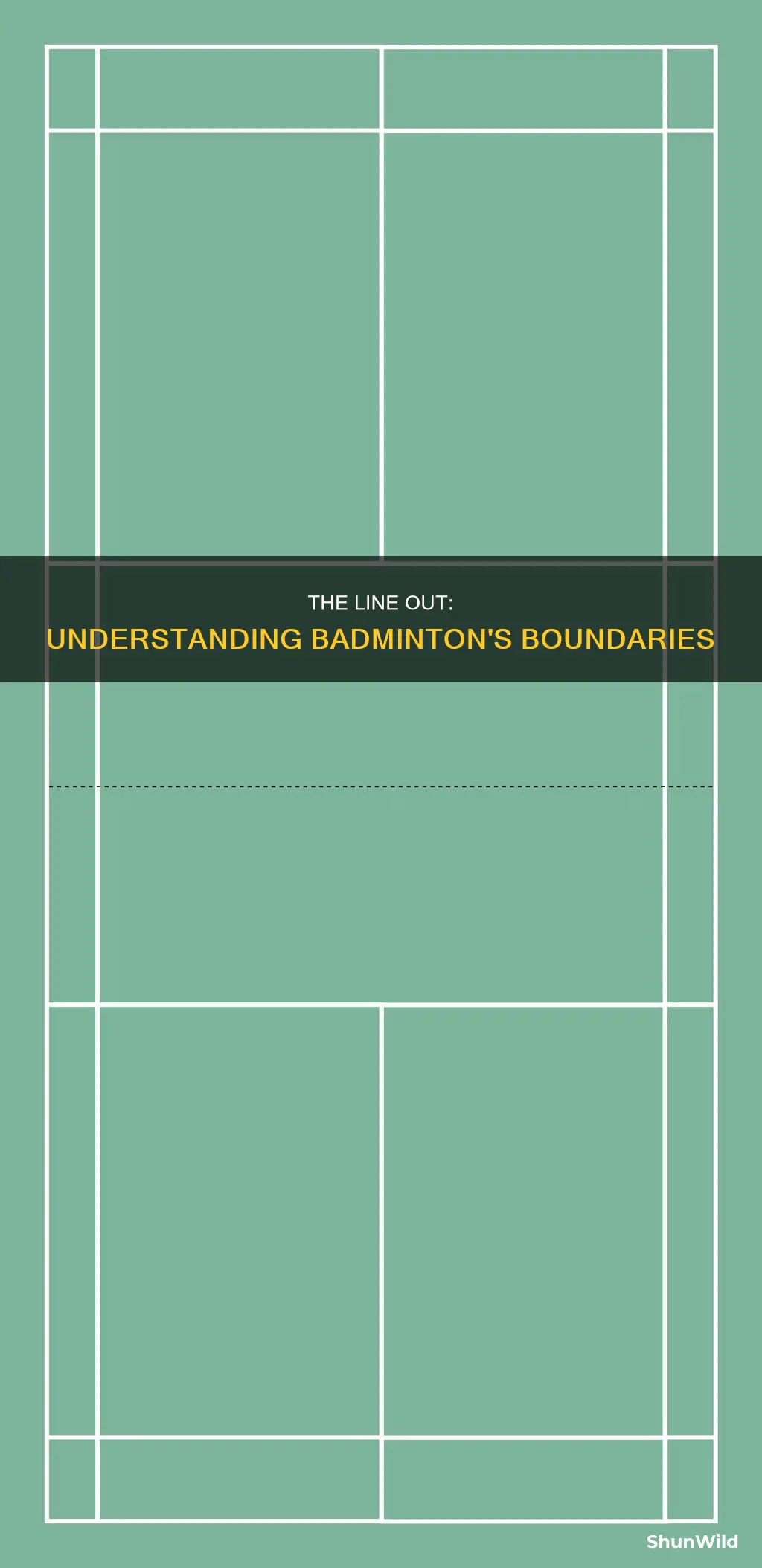 is on the line out in badminton