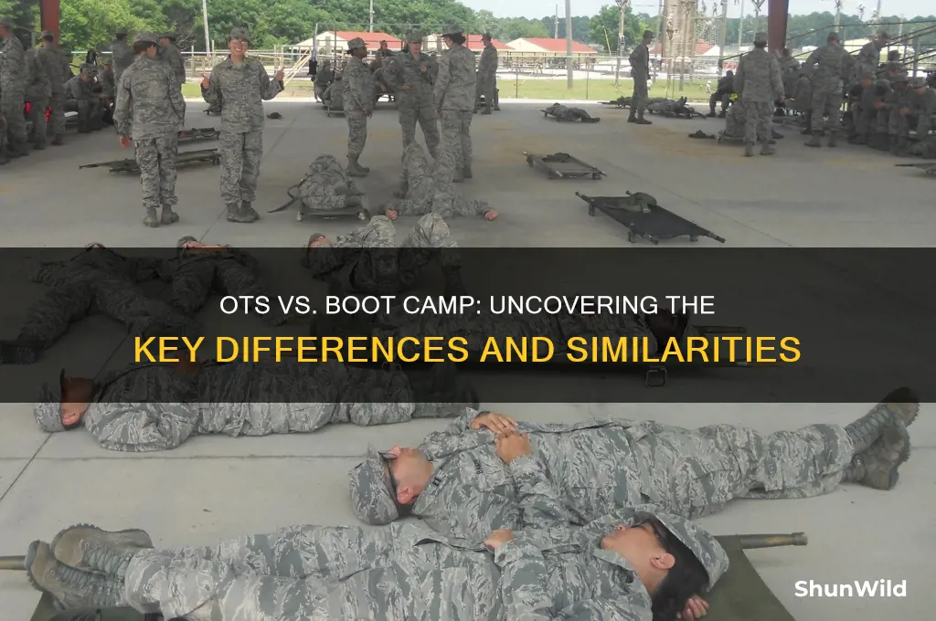is ots like boot camp