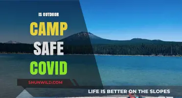 Is Outdoor Camping Safe During COVID-19? Essential Tips and Precautions