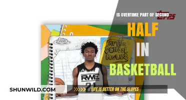 Overtime: Second Half Extension in Basketball?