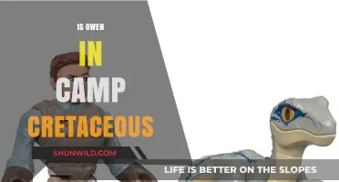 Is Owen in Camp Cretaceous? Exploring the Jurassic World Connection