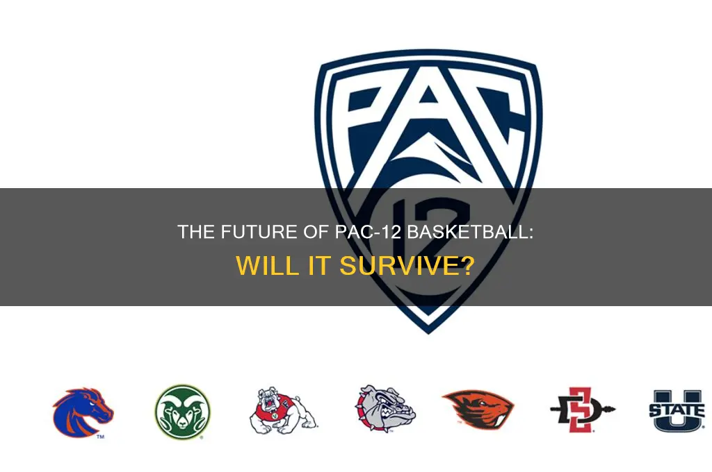 is pac 12 basketball going away