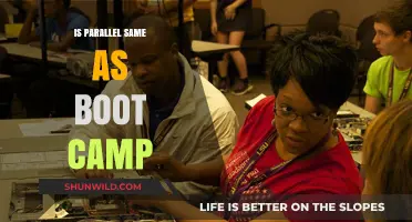 Parallel vs. Boot Camp: Understanding the Key Differences and Similarities