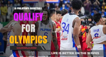 Philippines Basketball: Olympic Qualification Explained