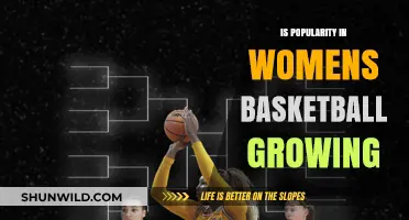 Women's Basketball: Rising Popularity and What's Next