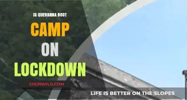 Quehanna Boot Camp Lockdown: Current Status and Updates Explained