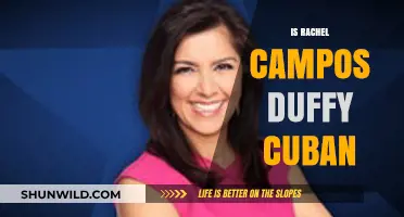 Is Rachel Campos-Duffy Cuban? Exploring Her Heritage and Background