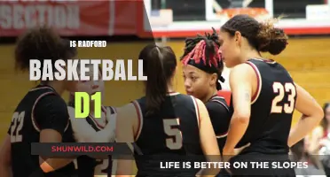 Radford Basketball: A Rising D1 Force?