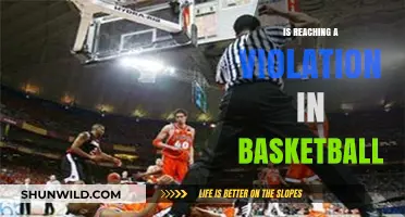 Violation in Basketball: What Constitutes a Foul?
