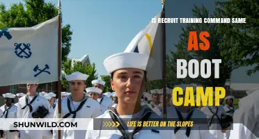 Recruit Training Command vs. Boot Camp: Understanding the Key Differences