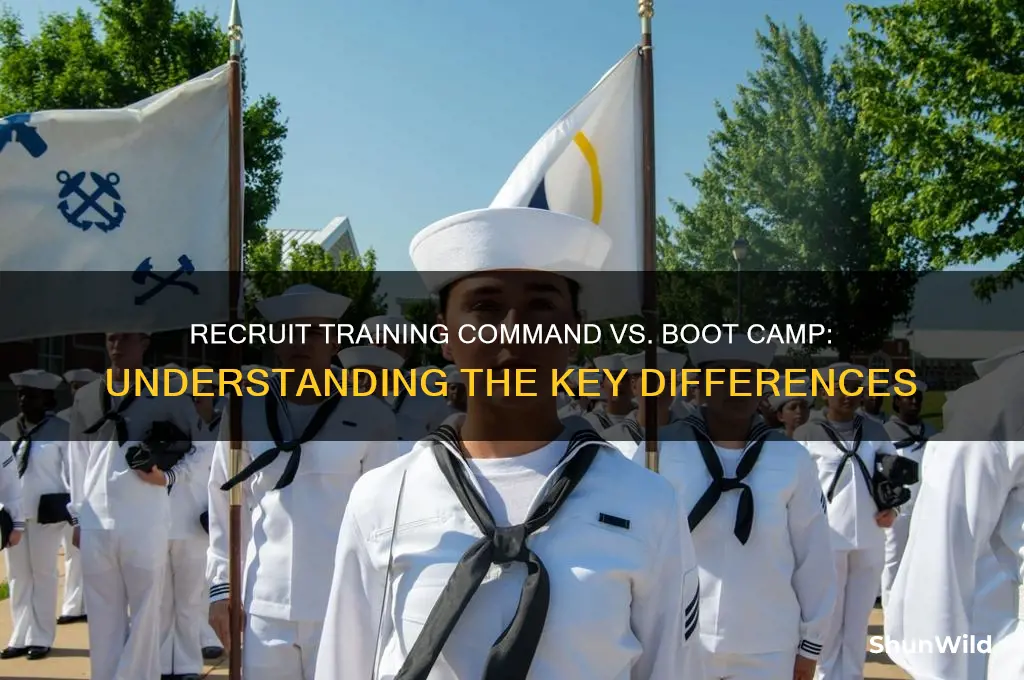 is recruit training command same as boot camp