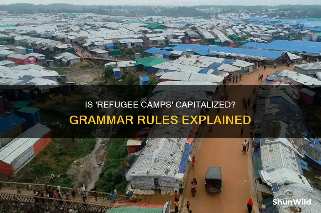 is refugee camps capitalized