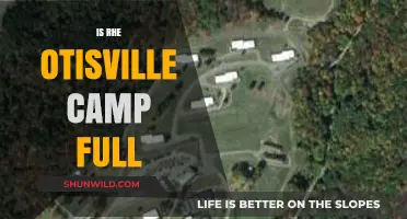 Otisville Camp Capacity: Is It Currently Full? Find Out Now