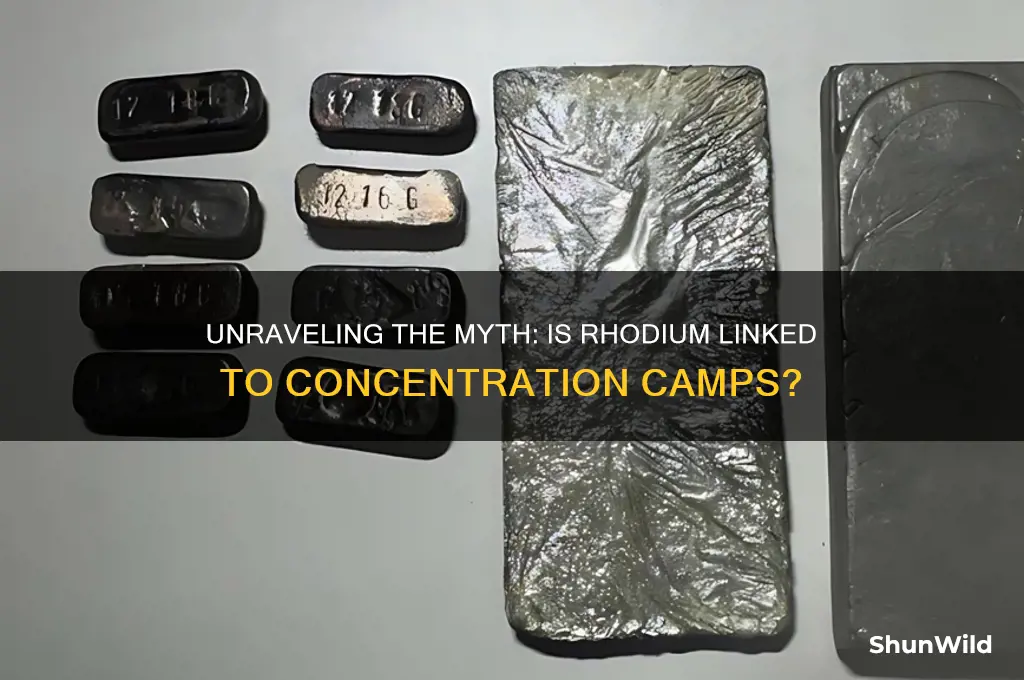 is rhodium a concentration camp