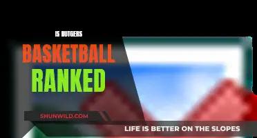 Rutgers Basketball Ranked: Where Do They Stand?
