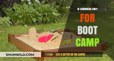 Is Sandboxx Limited to Boot Camp? Exploring Its Versatile Uses