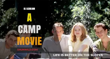 Is 'Scream' a Camp Classic? Analyzing Its Cult Appeal