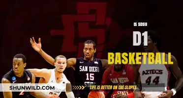 SDSU Basketball: A D1 Powerhouse in the Making