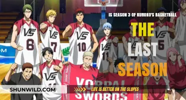 The End of Kuroko's Basketball?