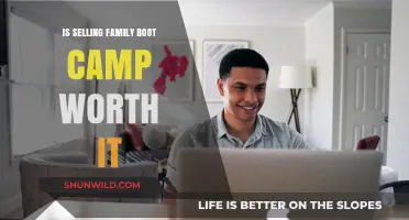 Is Selling Family Boot Camp Worth It? Pros, Cons, and ROI