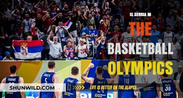 Serbian Basketball: Olympic Contenders?
