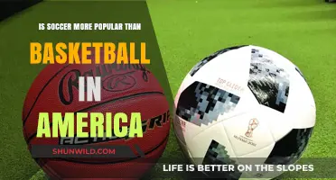 Soccer vs Basketball: Which Sport Reigns Supreme in America?