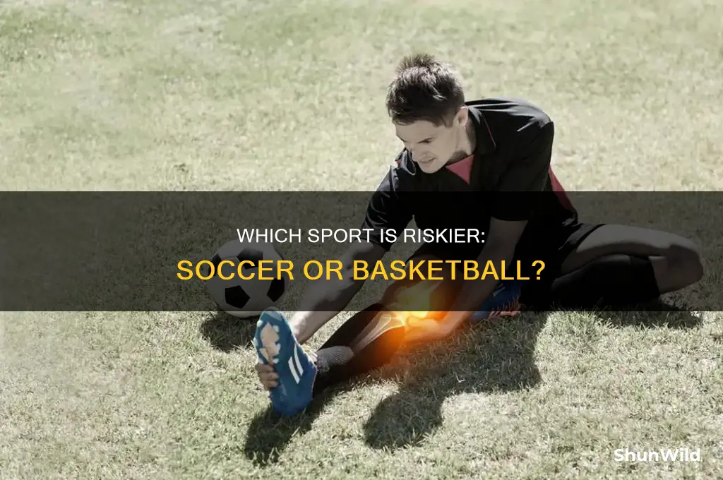 is soccer or basketball more dangerous