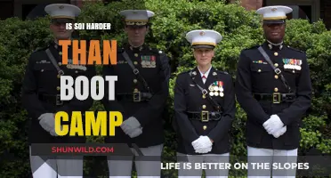 SOI vs. Boot Camp: Which Military Training is Tougher?