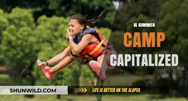 Is Summer Camp Capitalized? Grammar Rules for Camp Names Explained