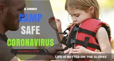 Is Summer Camp Safe Amid Coronavirus Concerns? What Parents Need to Know