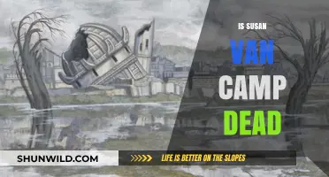 Is Susan Van Camp Dead? Unraveling the Mystery and Facts
