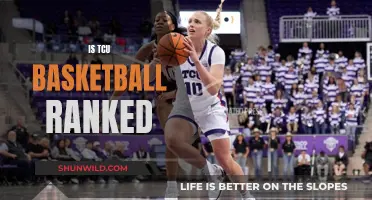 TCU's Basketball Rankings: Rising or Falling?