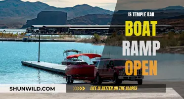 Temple Bar Boat Ramp: Open or Closed?