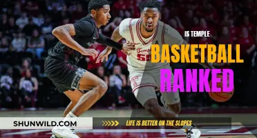 Temple Basketball's Ranks: A Rising Trend