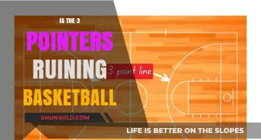 Three-Point Revolution: Is it Ruining Basketball?