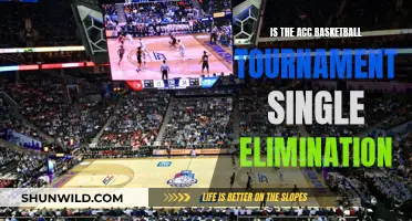ACC Basketball Tournament: Single-Elimination Battle Royale