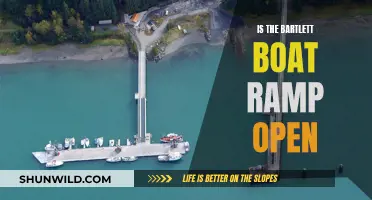 Bartlett Boat Ramp: Is It Open for Business?