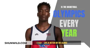 Basketball Olympics: An Annual Event or Not?